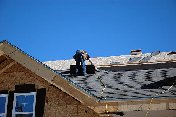 Best Affordable Roofing Company  in Colonial Heights, VA